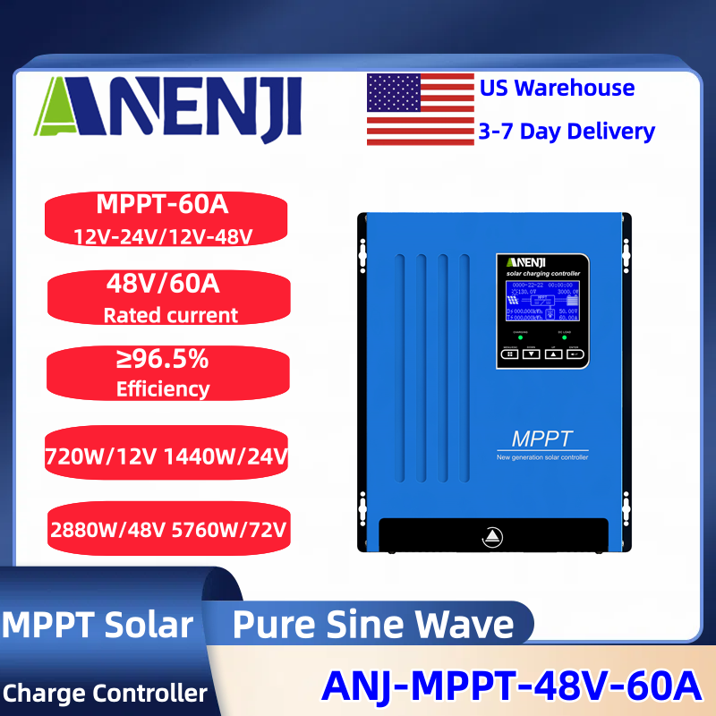 Drone Solar Charger - Pengontrol Pengisi Daya Surya ANENJI MPPT