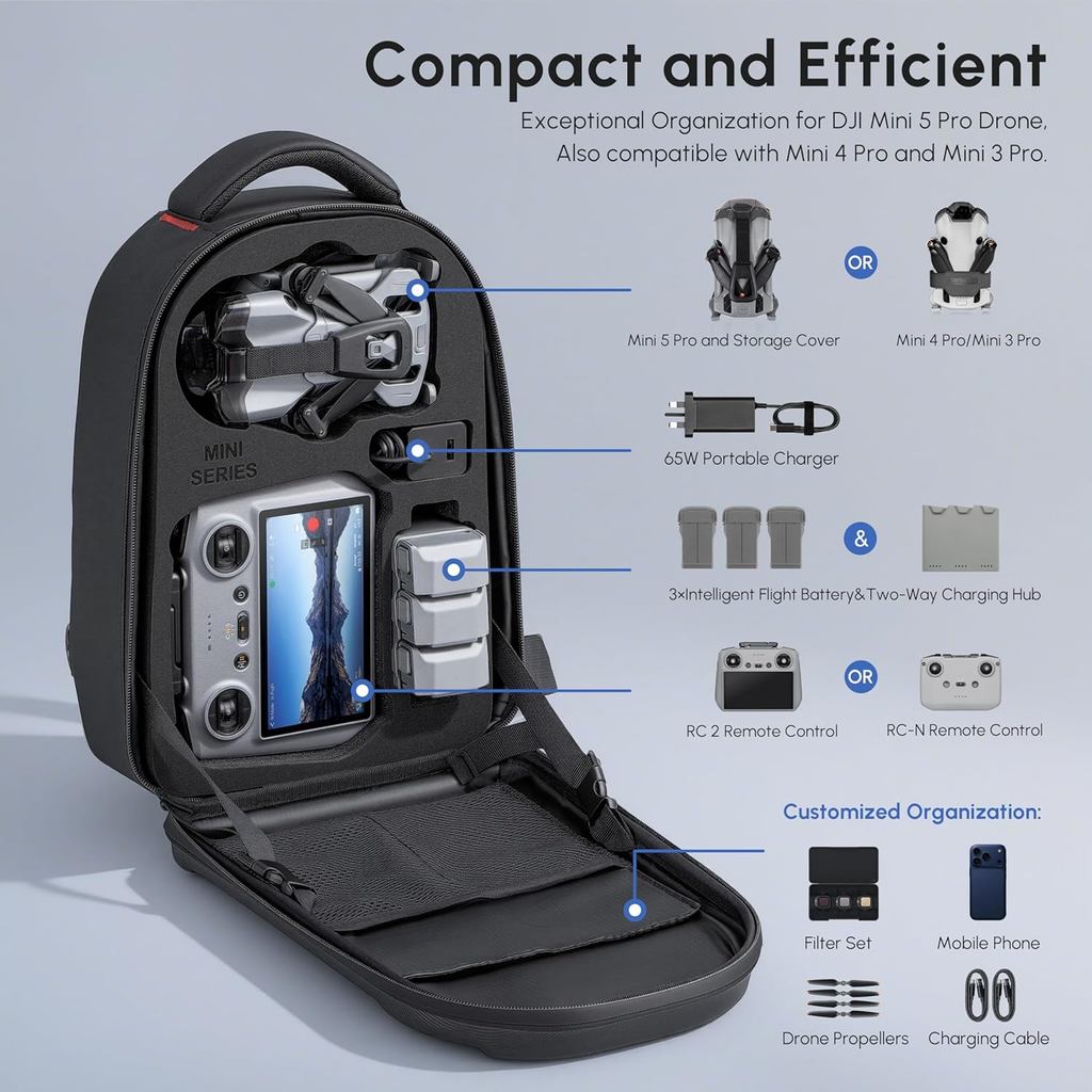 Tas Ransel Keras Tahan Air Unt - Drone Backpack ulasan dan harga