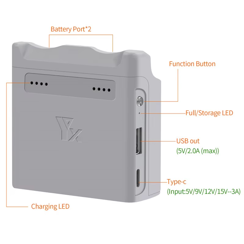 Hub Pengisian Daya Baterai DJI - Drone Charging Hub ulasan dan harga