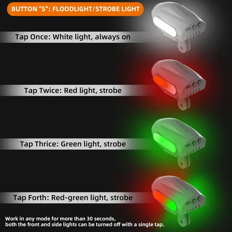 1Set Lampu Sorot Penerbangan L - Drone Strobe Light ulasan dan harga