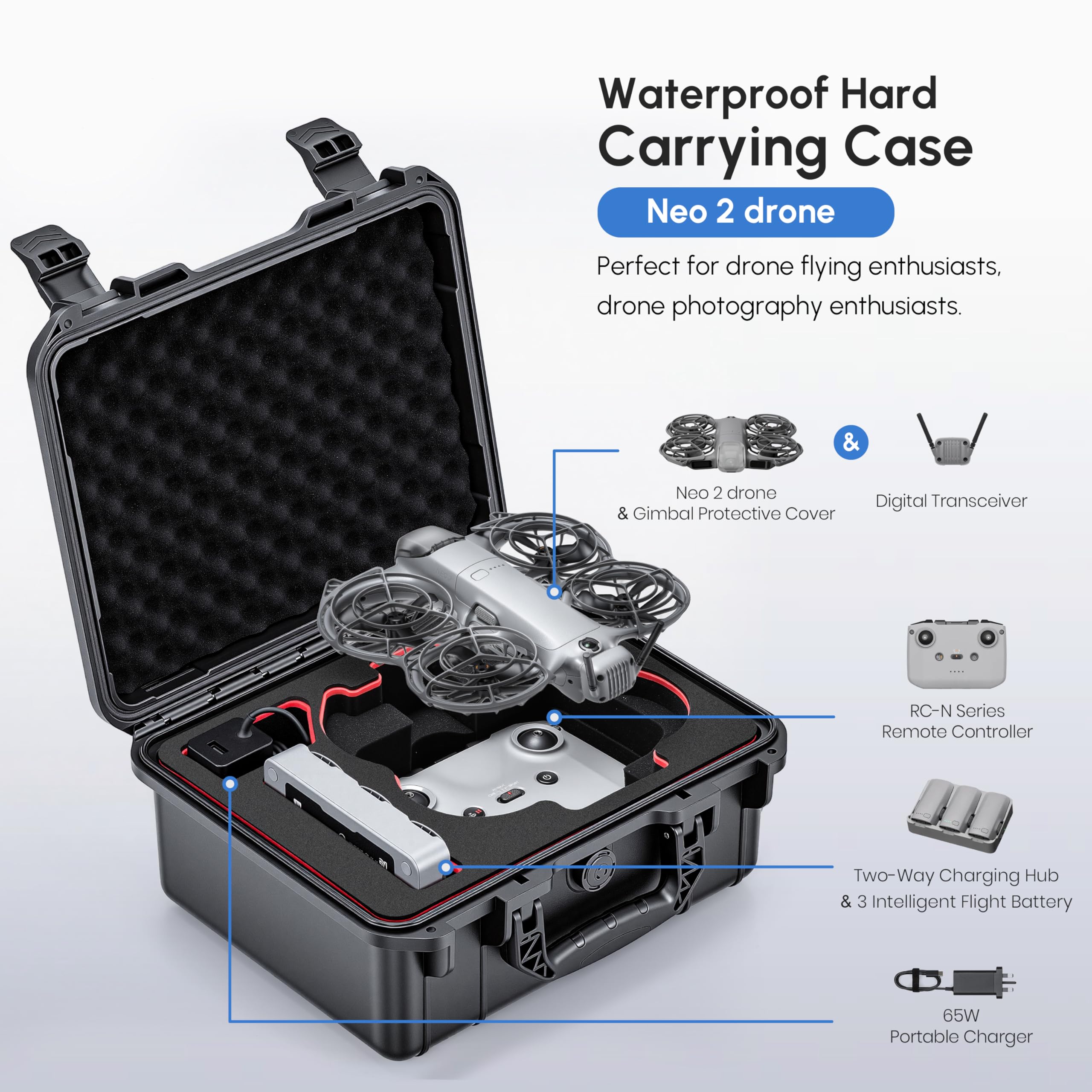 Kotak NEO 2, Kotak Penyimpanan - Drone Joystick Cover ulasan dan harga
