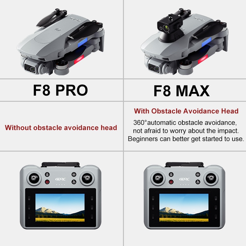 Drone Profesional F8 MAX GPS d - Drone Controller Screen ulasan dan harga
