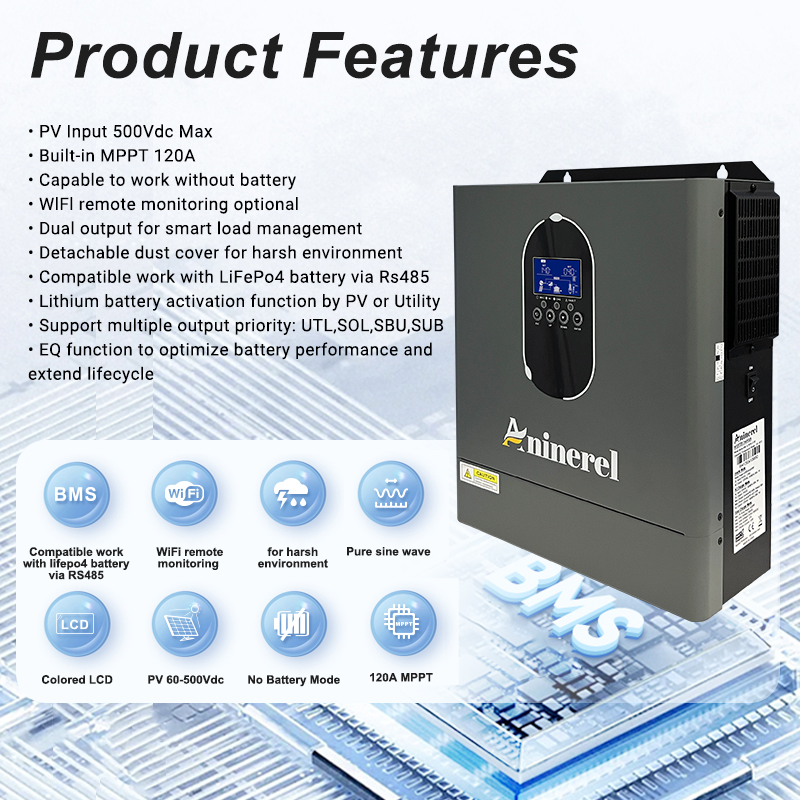 Inverter Surya Hybrid Aninerel - Drone Solar Charger ulasan dan harga